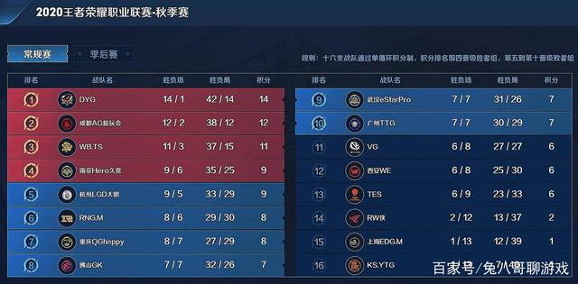 达米安在这 达米安在这